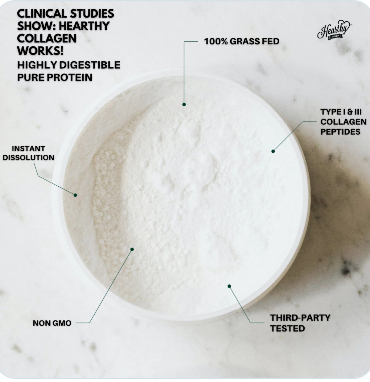 Grass-Fed Collagen Peptides Powder | Skin, Hair, Joint & Gut Support – Hearthyfoods