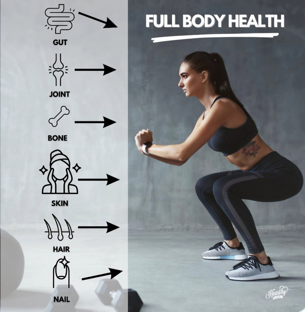 Grass-Fed Collagen Peptides Powder | Skin, Hair, Joint & Gut Support – Hearthyfoods